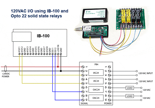 Application example using Opto-22 relays with IB-100 Modbus web server