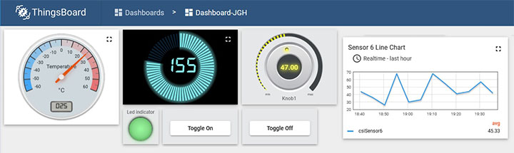 ThingsBoard dashboard connected to Babel Buster IoT Gateway